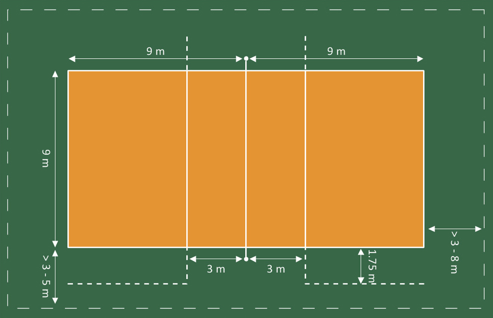 kontraktor lapangan multifungsi