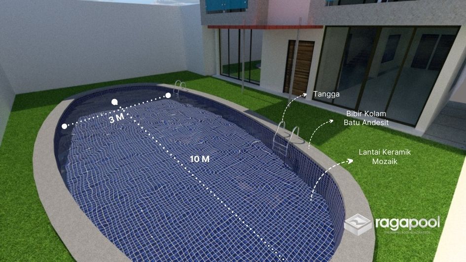 Contoh Desain Kolam Renang Ukuran 3 x 10 Meter