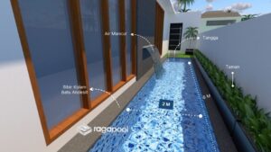Contoh Desain Kolam Renang Ukuran 2 x 6 Meter