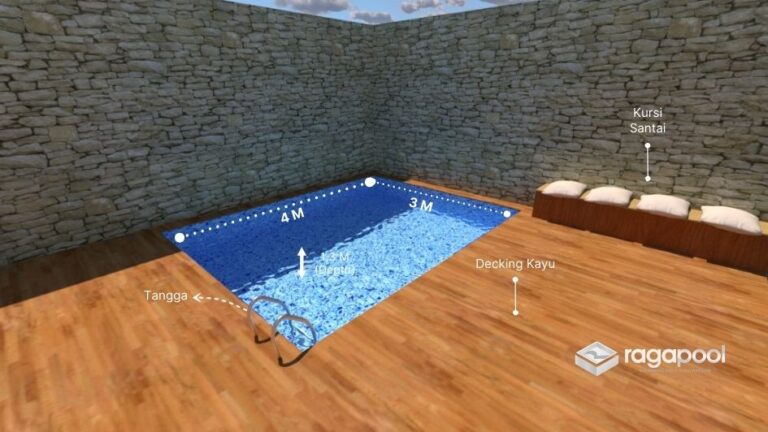 Contoh Desain Kolam Renang Ukuran 3x4 Meter